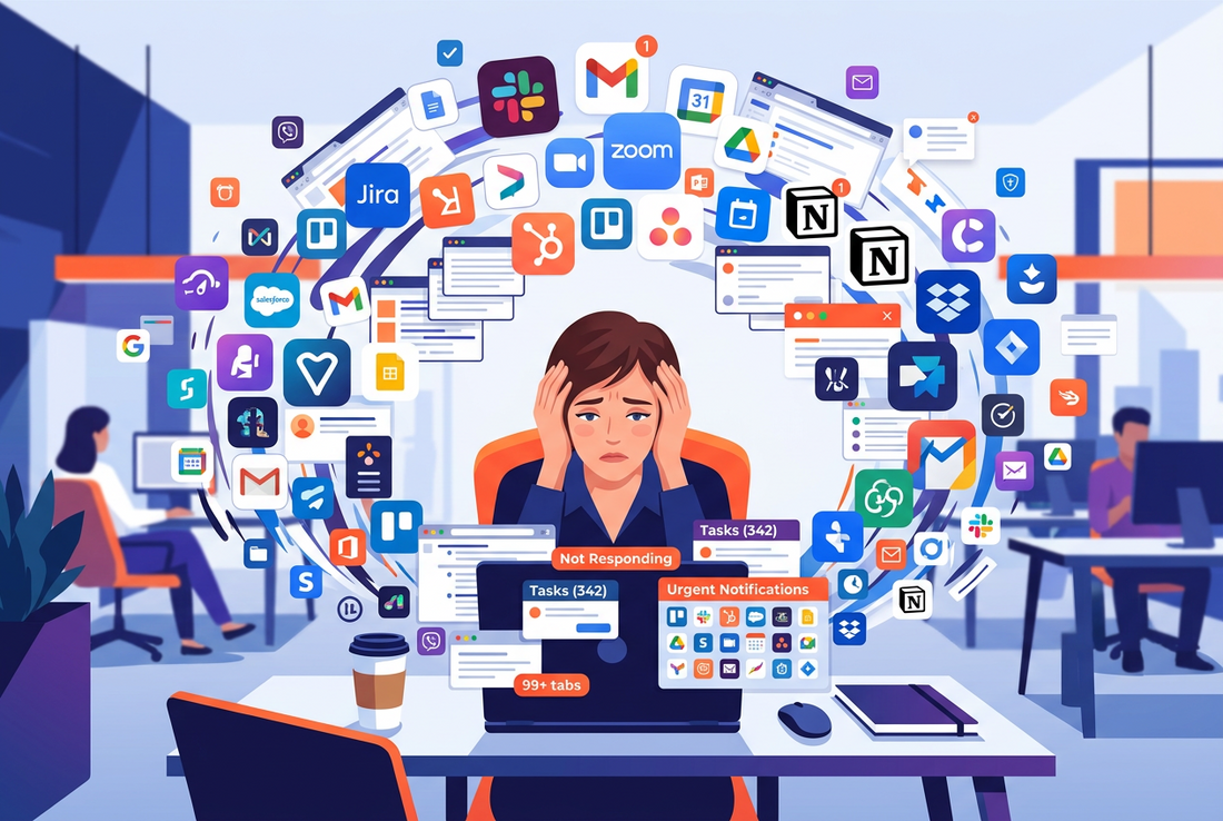 Can Too Many Applications Reduce Productivity? Understanding the SaaS Sprawl Phenomenon