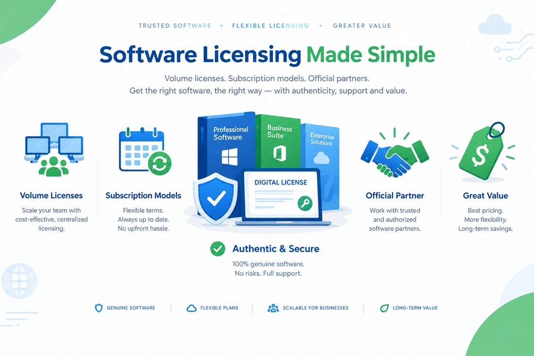 Original Software Isn't Always Expensive: Understand Volume Licenses, Subscriptions, and Official Partners