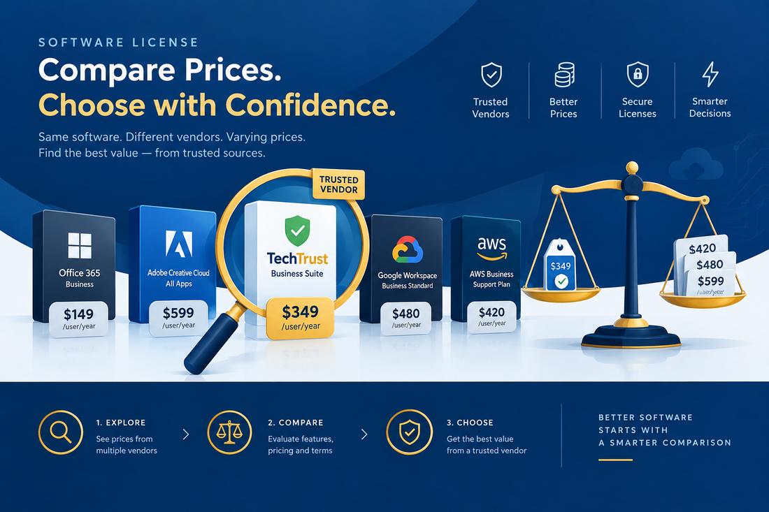 Software License Prices Vary Widely Between Vendors, Which One Should You Trust?