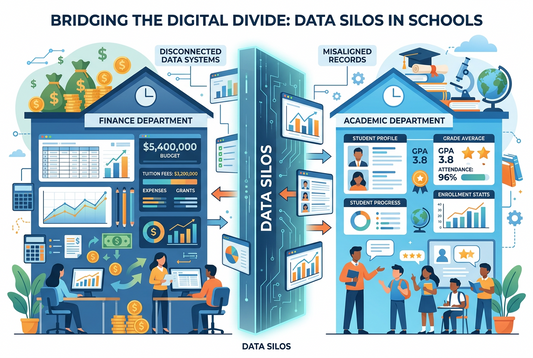 Student Data Differs Between Finance and Academic Data? Schools May Face a Data Silo Problem
