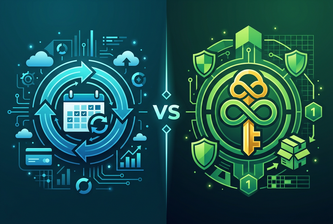 Subscription vs. Perpetual License: Which is More Profitable for Your Business?