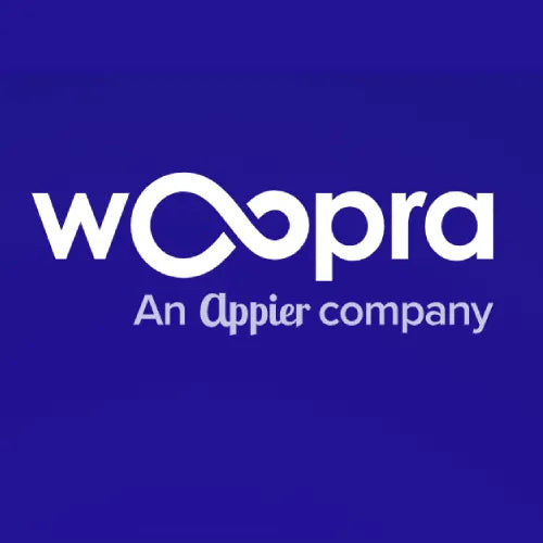 Jual Software Woopra Monitoring and Analytics Software Asli Original 100%